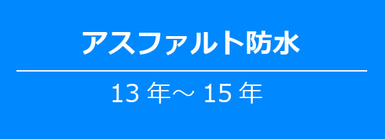 アスファルト防水